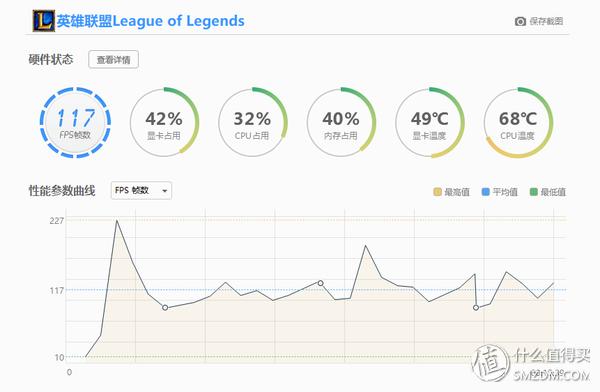 掌控雷电？——AKiTiONode-Thunderbolt3外置显卡转接盒十字评测