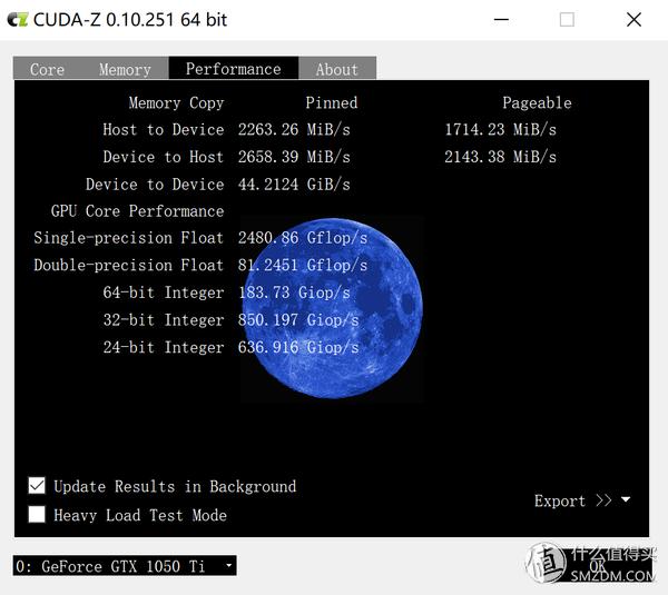 掌控雷电？——AKiTiONode-Thunderbolt3外置显卡转接盒十字评测