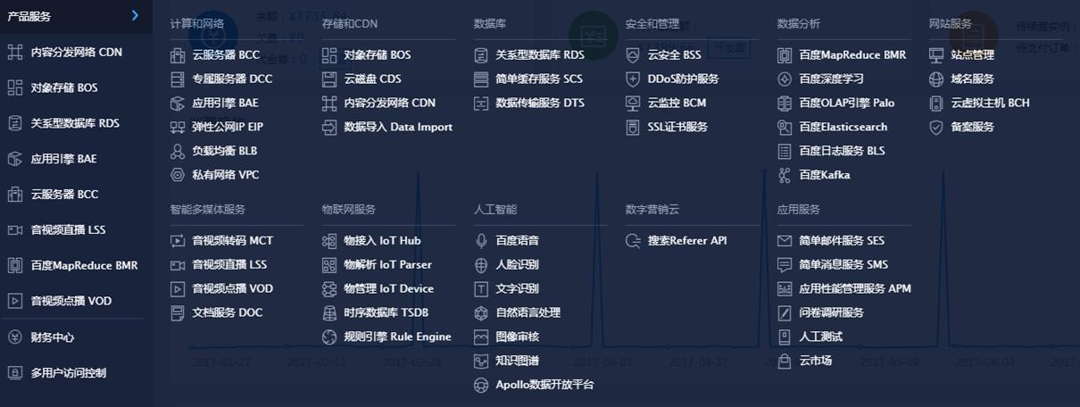 五分钟了解伙伴云,5分钟了解物流