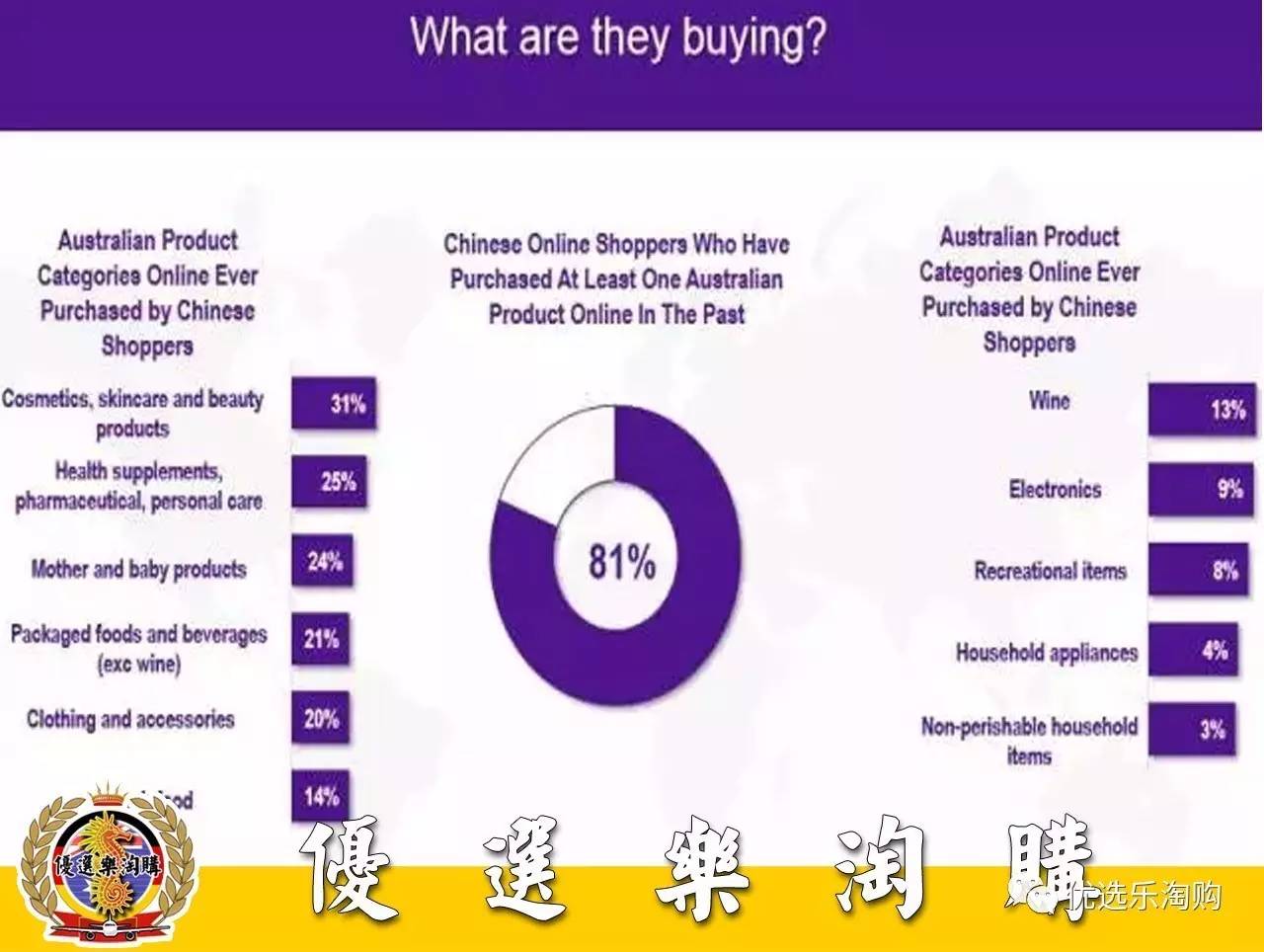 澳洲买哪些奢侈品便宜又好看,澳洲买的大牌护肤品是正品吗