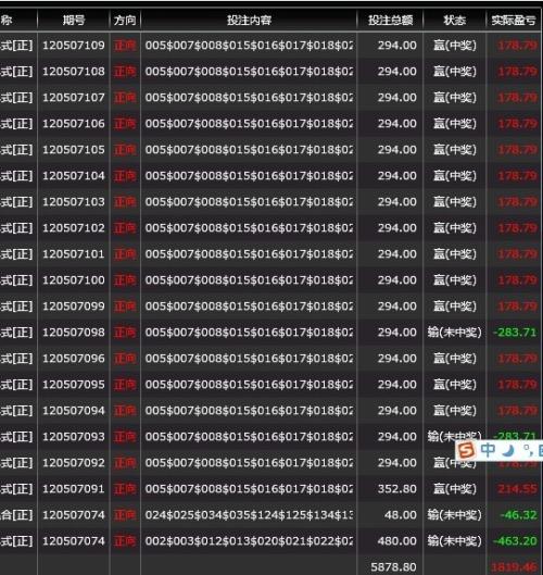 微信美女加你投资*时彩时**的快速赚钱*局骗**，你信了吗？