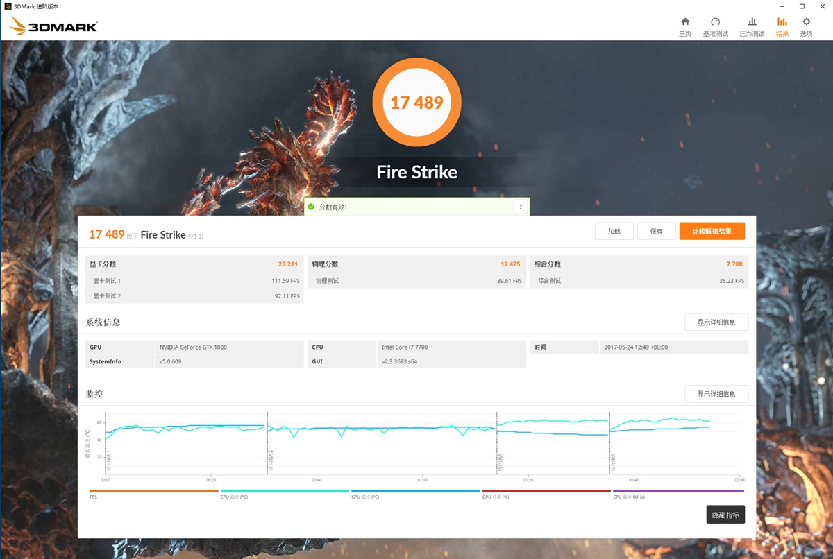 *力暴**拆解ROGGTX108011Gbps显卡评测