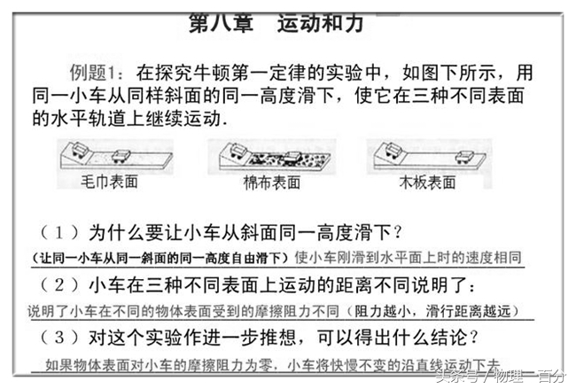 中考物理力学典型知识考点,中考物理力学知识点