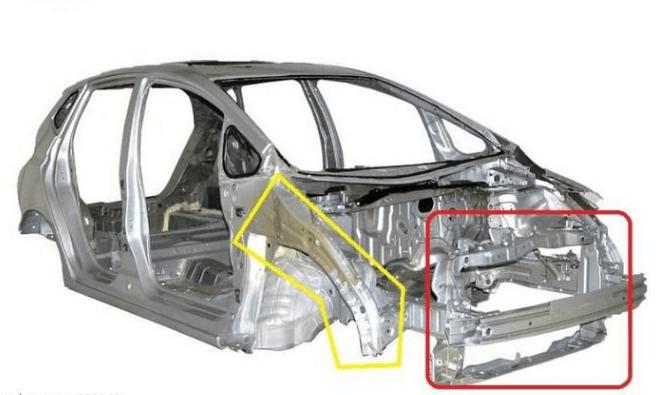 为什么说飞度好,为什么说飞度买新不买旧