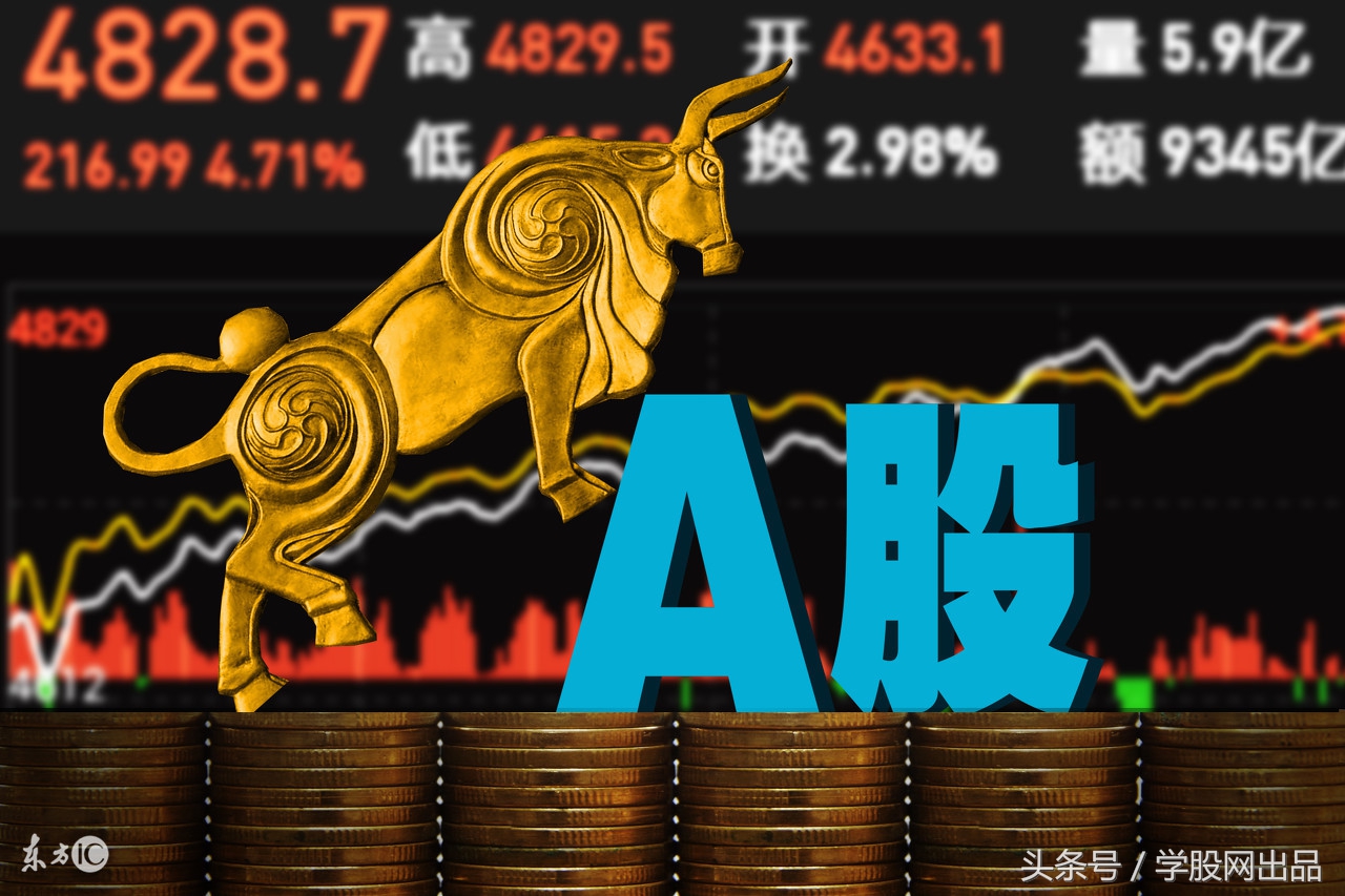 中国股市强势崛起,股票横刀立马走势