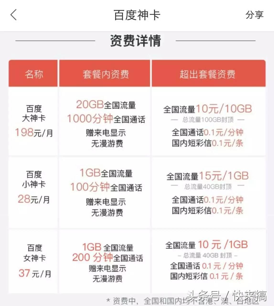 百度神卡大圣卡,百度大圣卡怎么不免流了