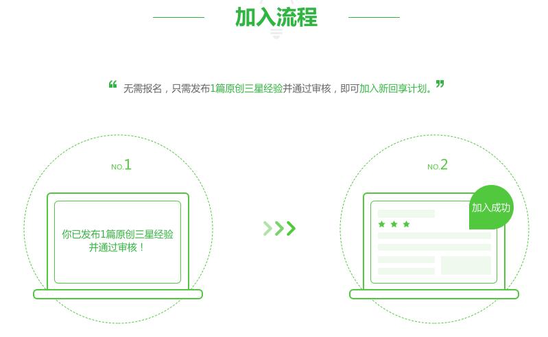 百度能赚钱的视频教程,百度怎么赚钱最简单方法