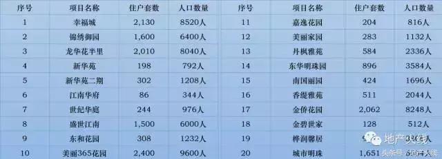 南山海岸城最新消息,海岸城商铺1400万