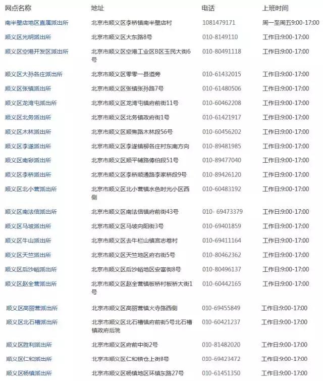 北京居住证办理护照,居住证港澳通行证办理