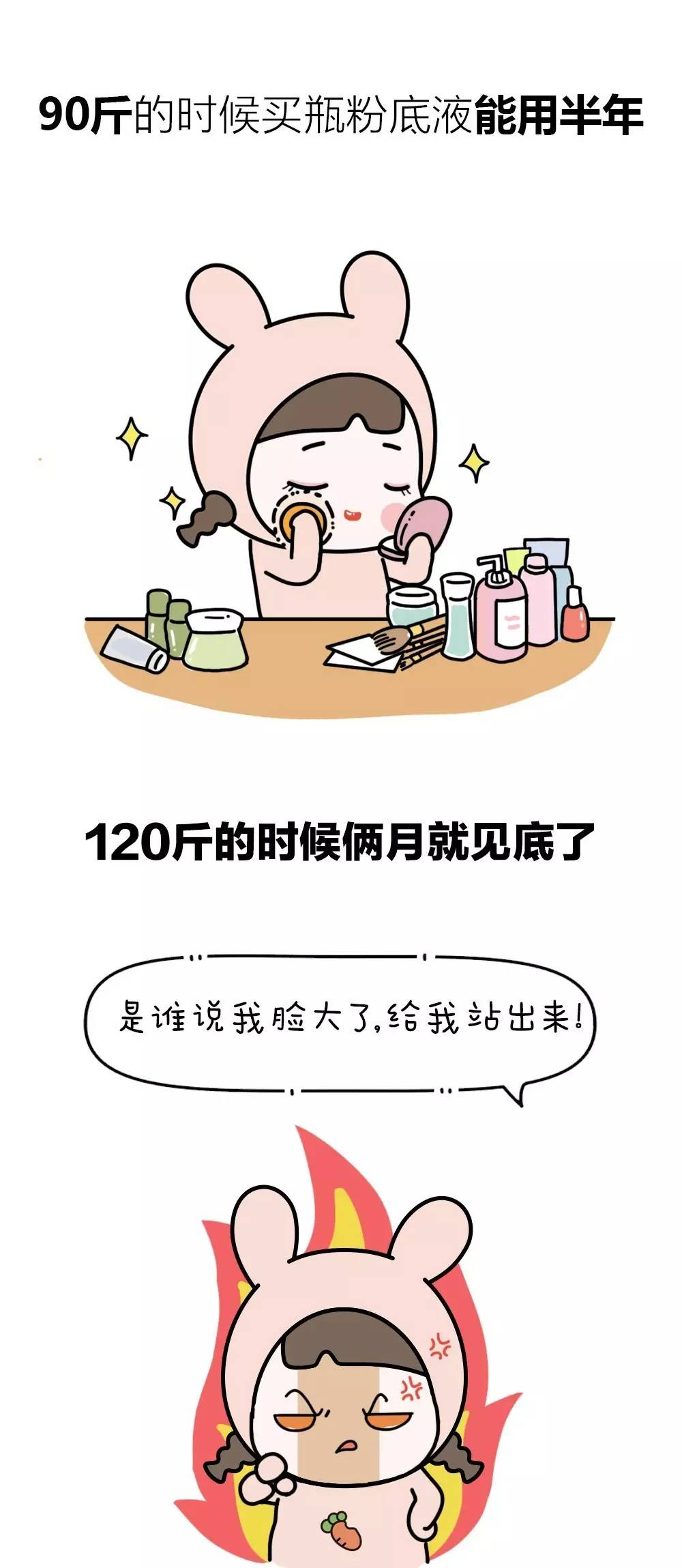 还不快去运动！看了这些发福照，你还敢淡定地躺着吗？