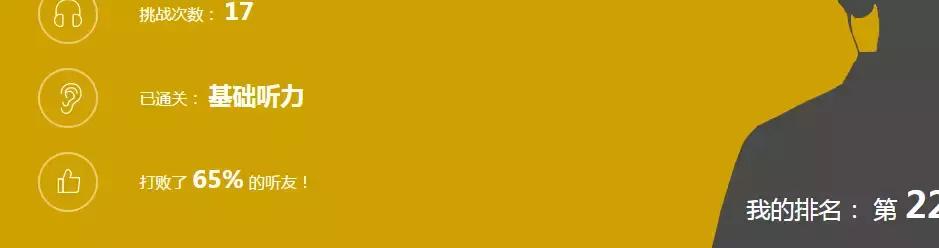 飞利浦金耳朵测评视频,飞利浦助听器测试