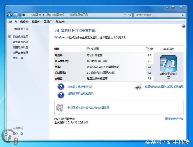 什么显卡核显最好耐用性好,核显比较强的显卡