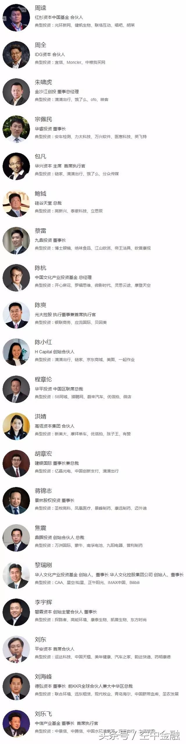 论学历、谈地域、比星座——另类解析投资界的大佬众生相!