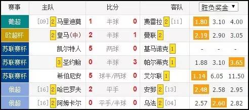 欧超杯皇家马德里,欧超杯对球队的重要性