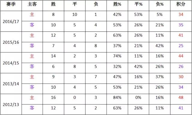 即嗨比分网页版,即嗨比分老版本