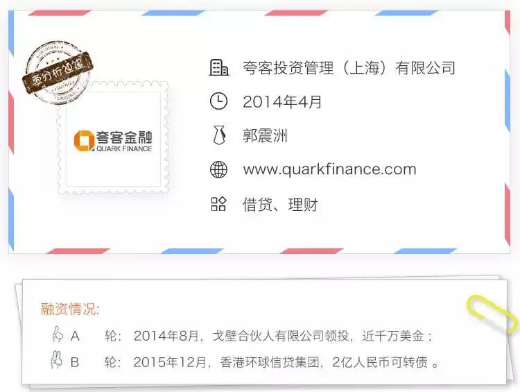 夸客金融和点融,夸客金融郭震洲现状