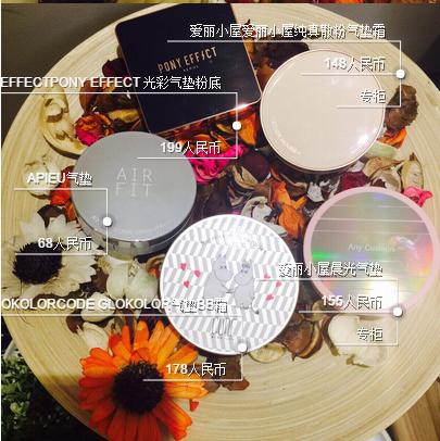 那些便宜的夏日救星,夏天大救星