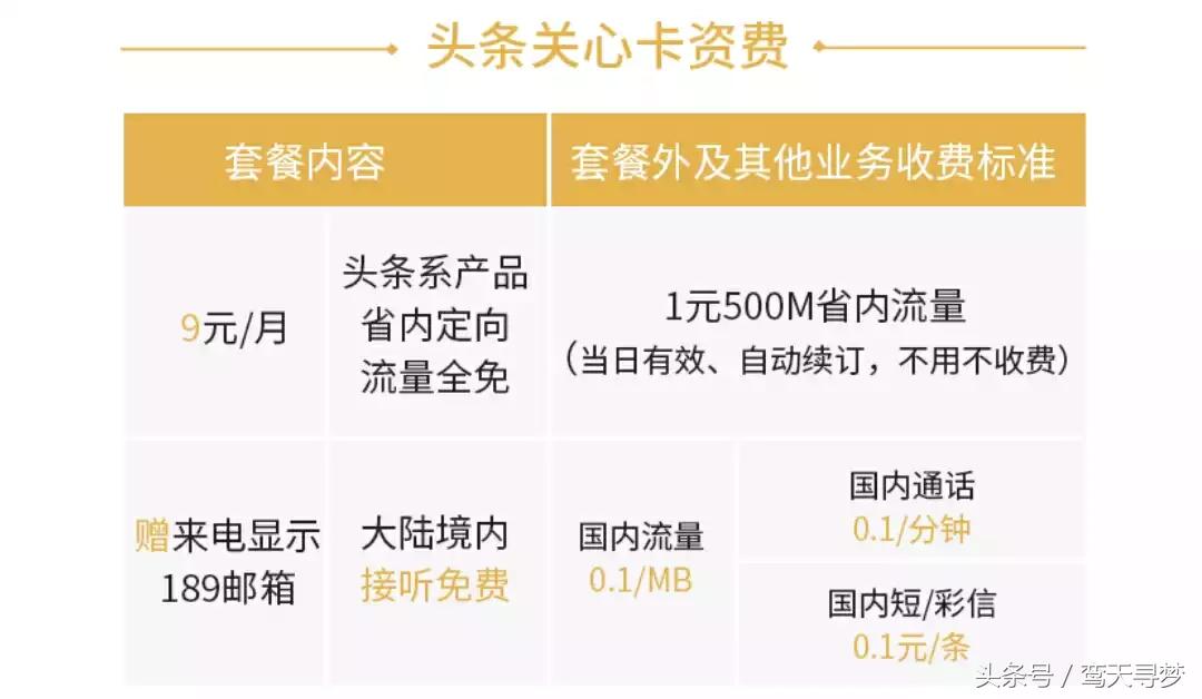 最良心的物联网卡,物联网和卡哪一种比较好