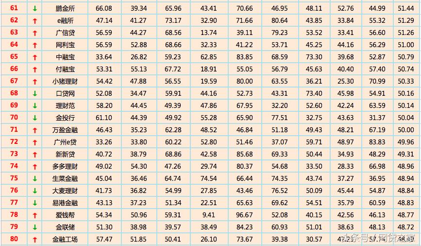 <html>
<head><title>502BadGateway</title></head>
<body>
<center><h1>502BadGateway</h1></center>
<hr><center>nginx</center>
</body>
</html>
<!--apaddingtodisableMSIEandChromefriendlyerrorpage-->
<!--apaddingtodisableMSIEandChromefriendlyerrorpage-->
<!--apaddingtodisableMSIEandChromefriendlyerrorpage-->
<!--apaddingtodisableMSIEandChromefriendlyerrorpage-->
<!--apaddingtodisableMSIEandChromefriendlyerrorpage-->
<!--apaddingtodisableMSIEandChromefriendlyerrorpage-->
