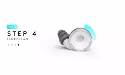 关上你的耳朵,与世隔绝