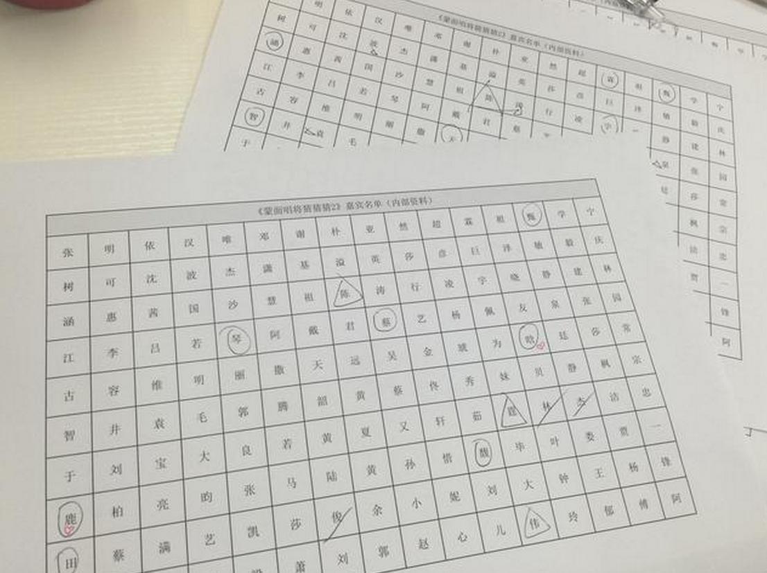 蒙面唱将猜猜猜第二季广告,蒙面唱将猜猜猜第二季有薛之谦吗