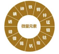 白癜风吃中药为什么反而扩散得快,白癜风扩散快是什么原因