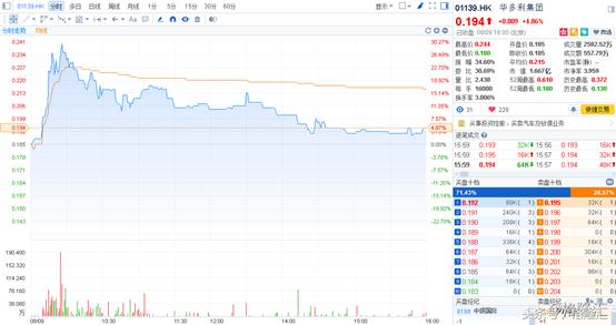 港交所回应老千股报道,港交所回应老千股
