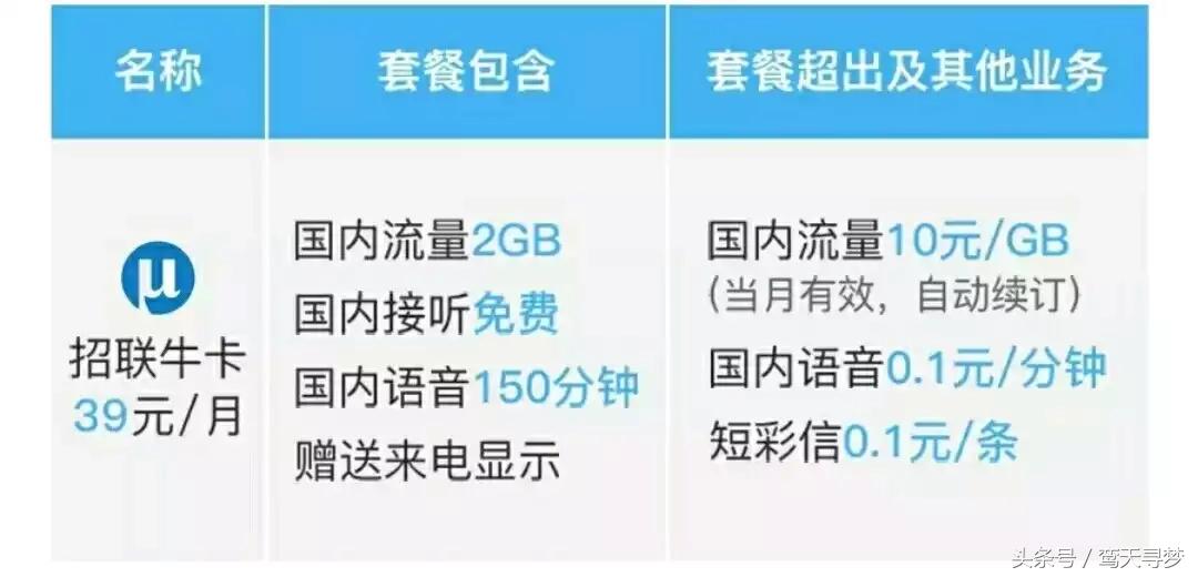 最良心的物联网卡,物联网和卡哪一种比较好