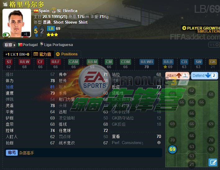 足协u23政策,fifaol3最新传奇球员推荐