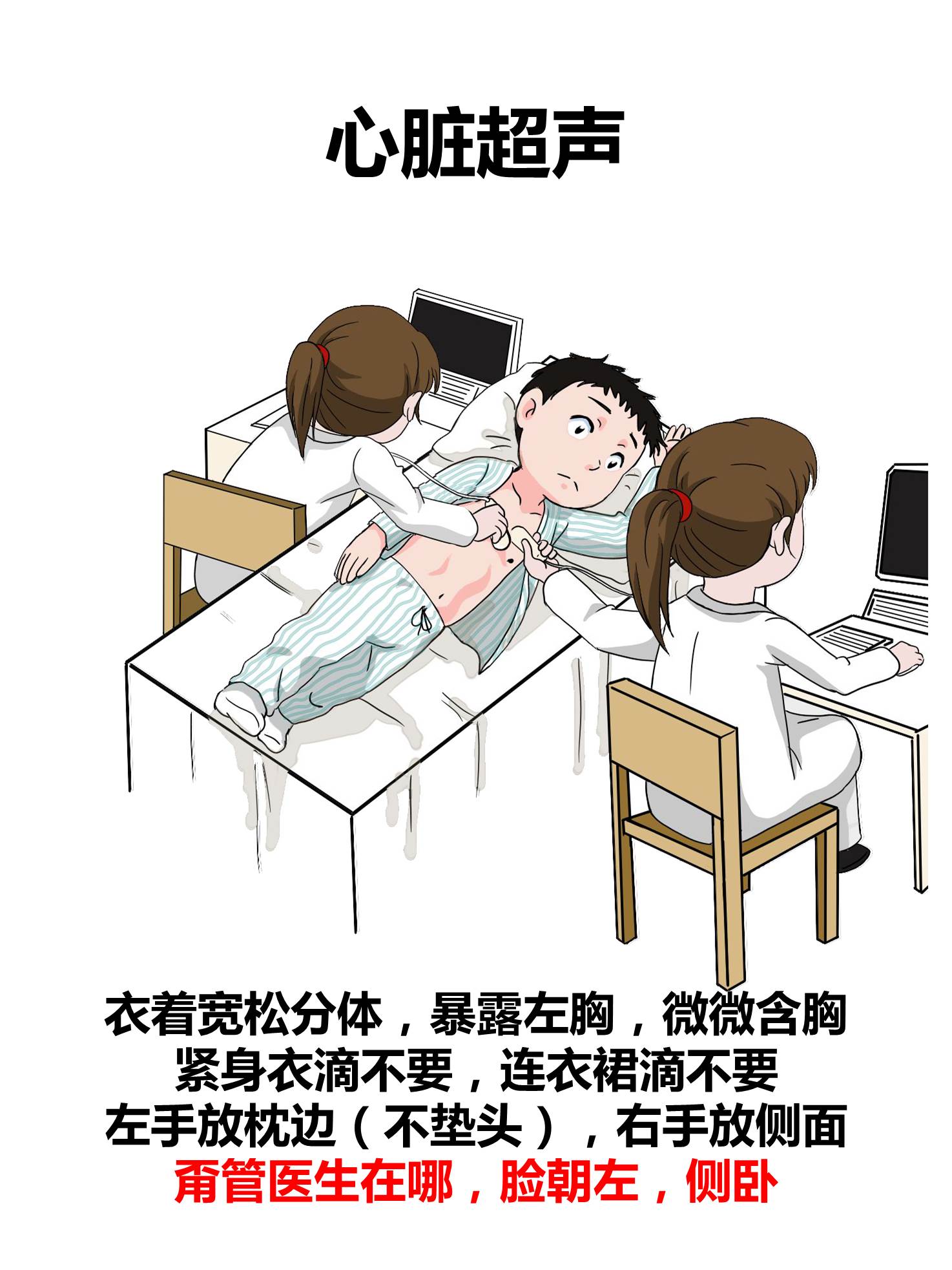 超声检查有射线吗,超声多普勒胎心监测仪有辐射吗