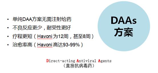 目前治疗急慢性丙肝最有效的方法,丙肝50严重吗