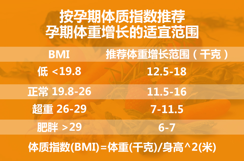 准妈妈要看看:怀过孕的她们都说这些窍门是过来人最想分享给你的