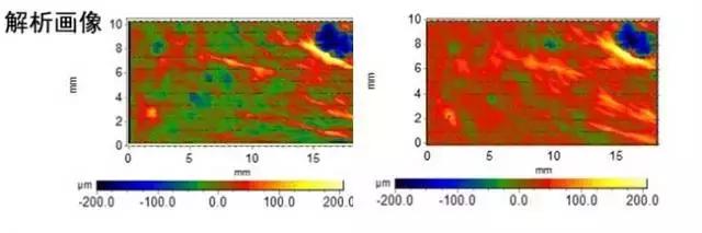 平价眼霜二十七八岁,平价眼霜哪款好用