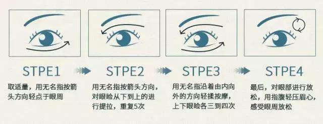 平价眼霜二十七八岁,平价眼霜哪款好用