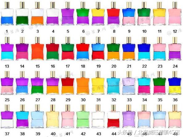 选车颜色测试性格,测测你的性格适合买什么车