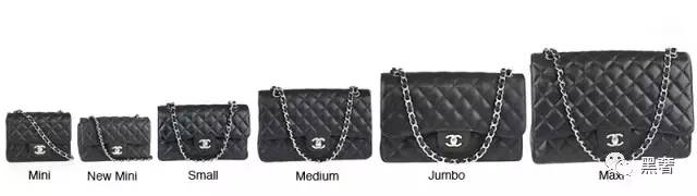 代购内幕包包,国内外差价最大的包