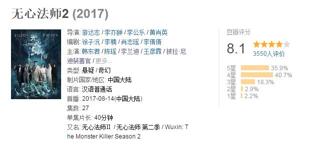 没有月牙好不好,无心法师二岳绮罗还记得张显宗吗