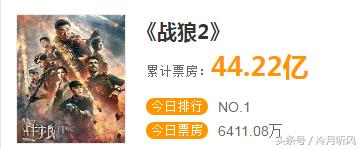 吴京最新电影战狼2,吴京电影新作让网友期待