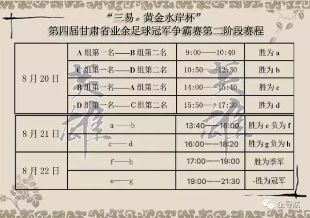 三易黄金海岸杯,甘肃临夏三易黄金水岸