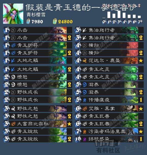 怎么快速拿低保,如何最快拿到低保