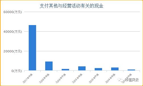 赢时胜今天股价上涨原因分析,赢时胜定增最新消息