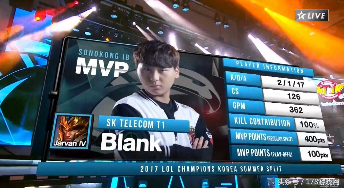 lol经典skt让二追三,lol历史上最不可思议的翻盘