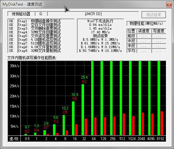 比sd卡快的内存卡,东芝tf卡测评
