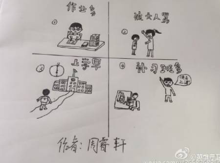 不学奥数无从下手,不学奥数数学能学好吗