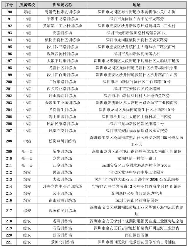 考驾照难不难怎么选择驾校,为什么驾校考试特别难