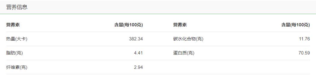 健身吃鸡蛋可以长肌肉吗,健身吃鸡蛋可以吃卤蛋吗
