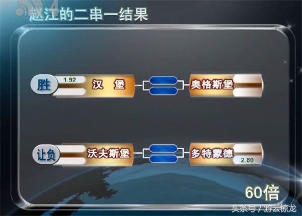 足彩老司机“二串一”节目推荐太保守！私下竟然留一手？