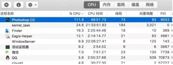 想成为有逼格的设计师吗,想成为设计师需不需要专业的培训