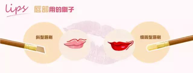 化妆刷的认识视频,化妆刷多久清洗一次