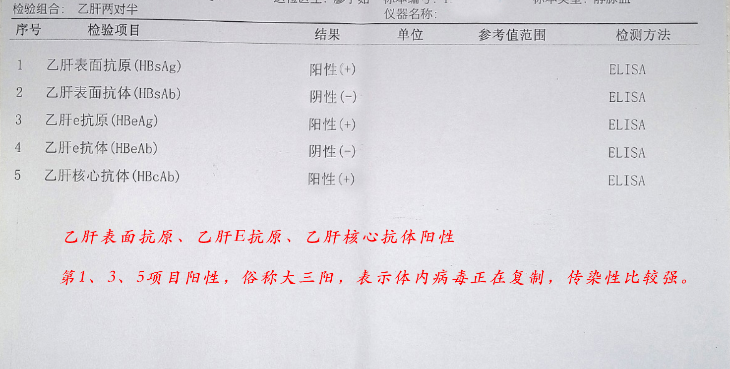 怎样看乙肝两对半化验单的数值,如何看乙肝两对半化验单数值正常